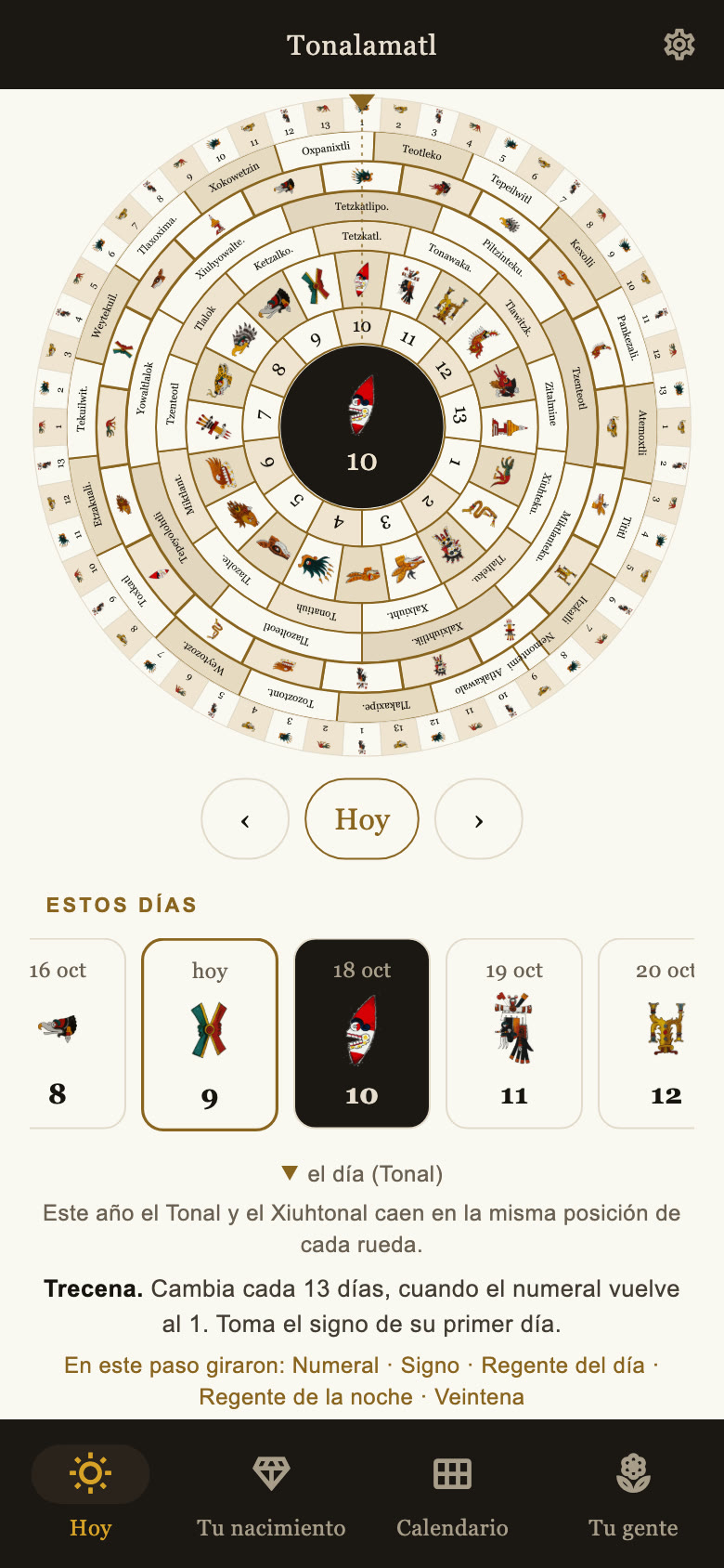 Los ciclos, a la vista · Tonalamatl